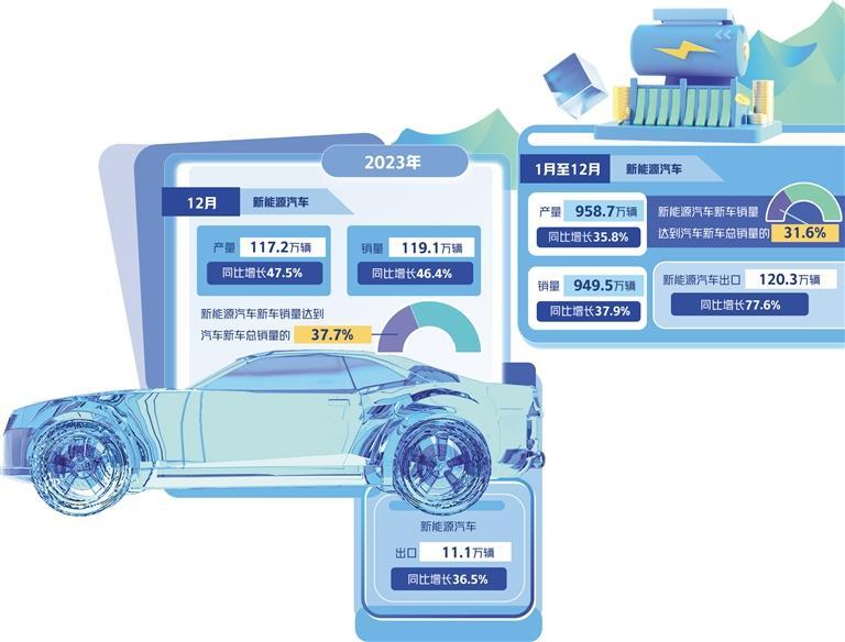 "新能源车投保难"寻破解之道_新浪财经_新浪网