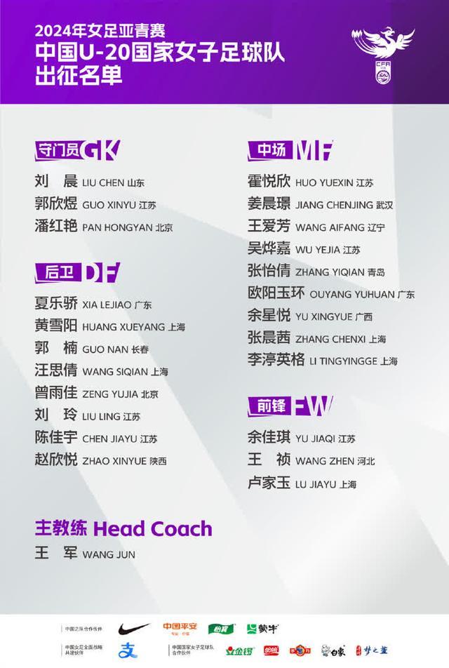 中国队前往乌兹别克斯坦参加u20女足亚洲杯_新浪财经_新浪网