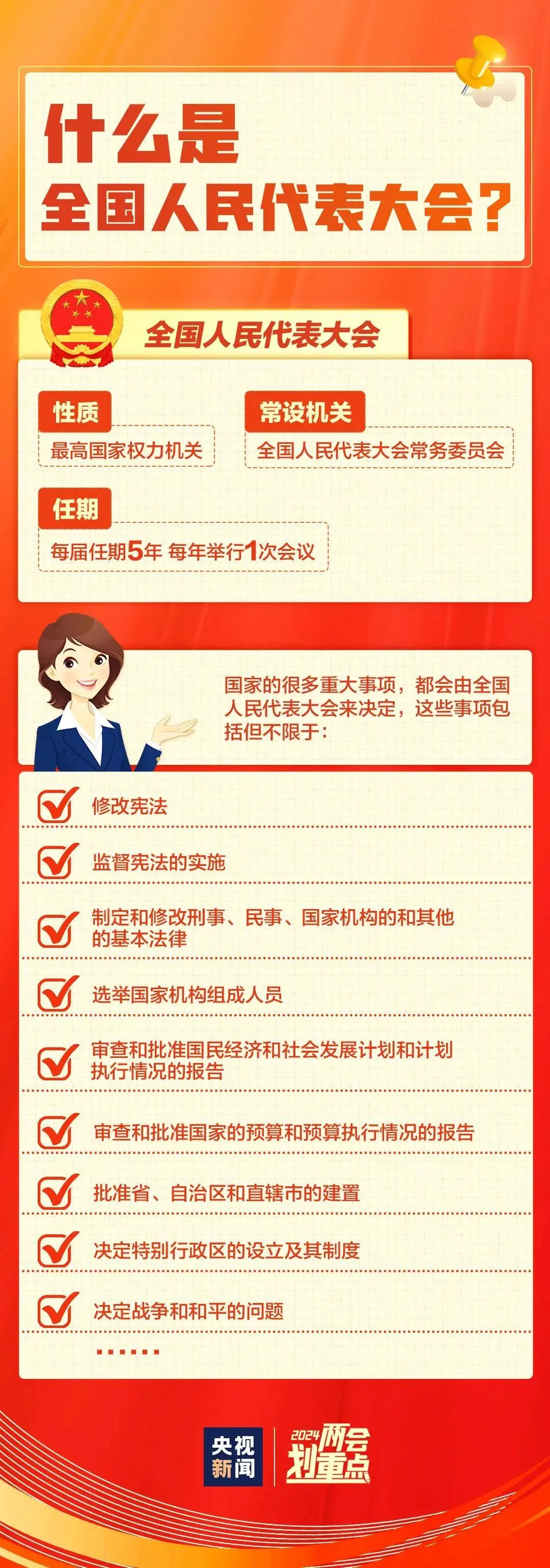 一组图,带你了解两会|全国两会_新浪财经_新浪网