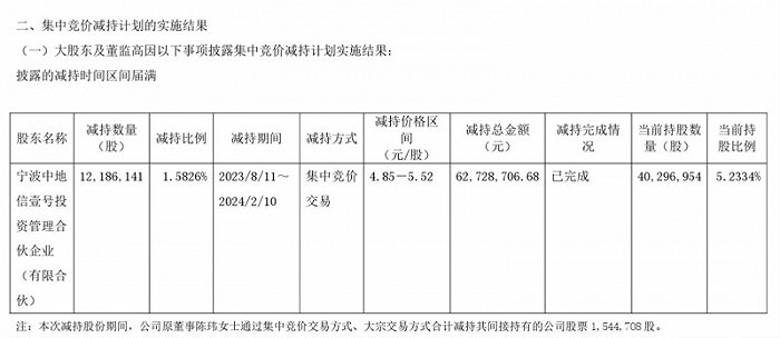 图片来源：正元地信公告