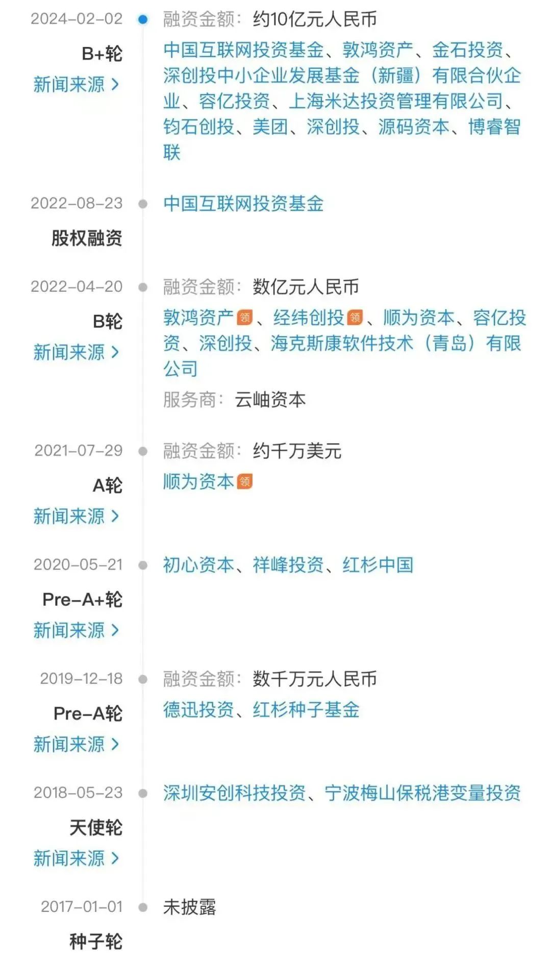 企查查显示宇树科技融资历程。