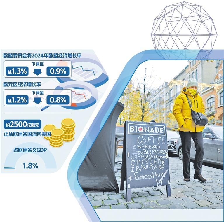 欧洲经济复苏步履维艰|欧洲_新浪财经_新浪网