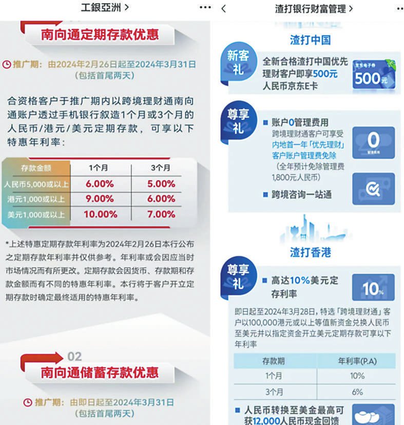 图:各大银行纷纷推出"上车"优惠,产品年利率高达10%.