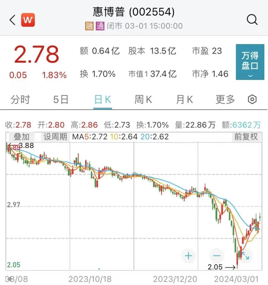 剪辑:乔伊