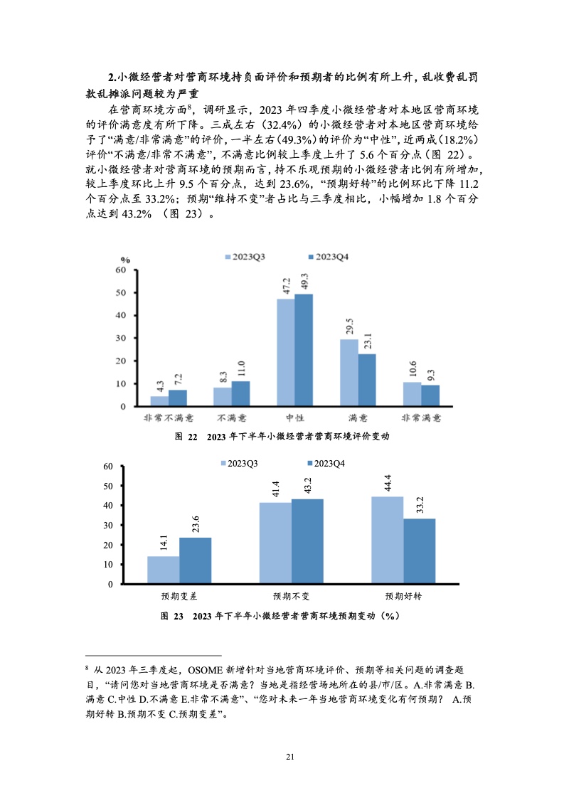 北京大学:中国小微经营者调查2023年四季度报告暨2024年一季度中国小微经营者信心指数报告 北京大学:中国小微经营者调查2023年四季度报告暨2024年一季度中国小微经营者信心指数报告