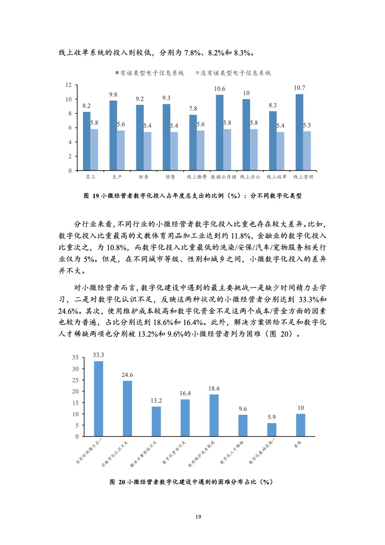 北京大学:中国小微经营者调查2023年四季度报告暨2024年一季度中国小微经营者信心指数报告 北京大学:中国小微经营者调查2023年四季度报告暨2024年一季度中国小微经营者信心指数报告