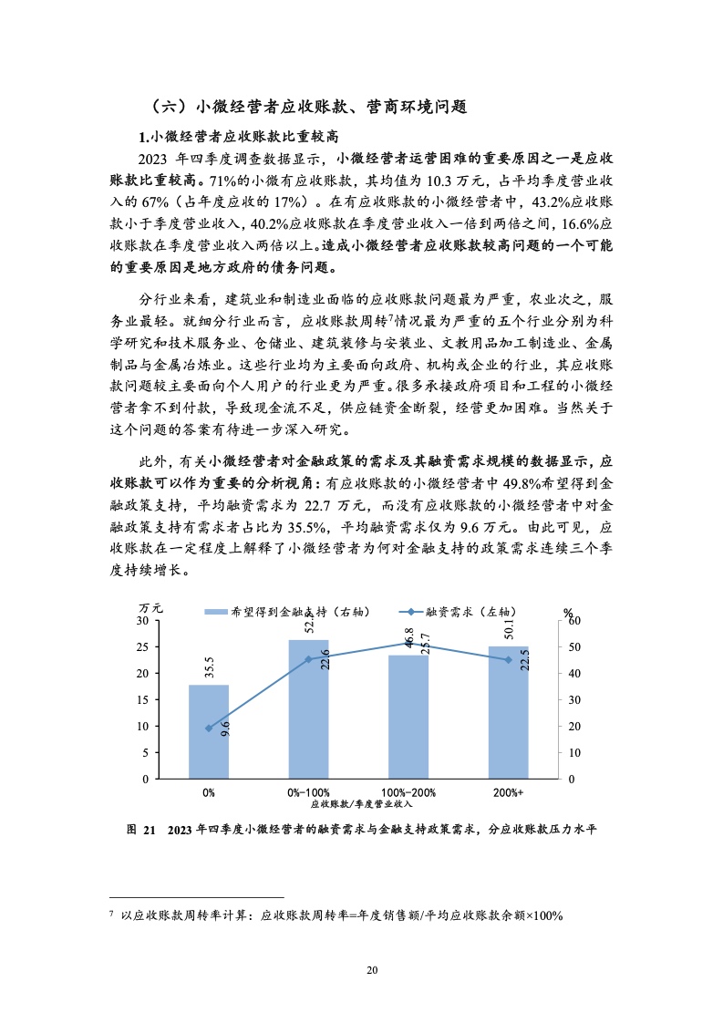 北京大学:中国小微经营者调查2023年四季度报告暨2024年一季度中国小微经营者信心指数报告 北京大学:中国小微经营者调查2023年四季度报告暨2024年一季度中国小微经营者信心指数报告