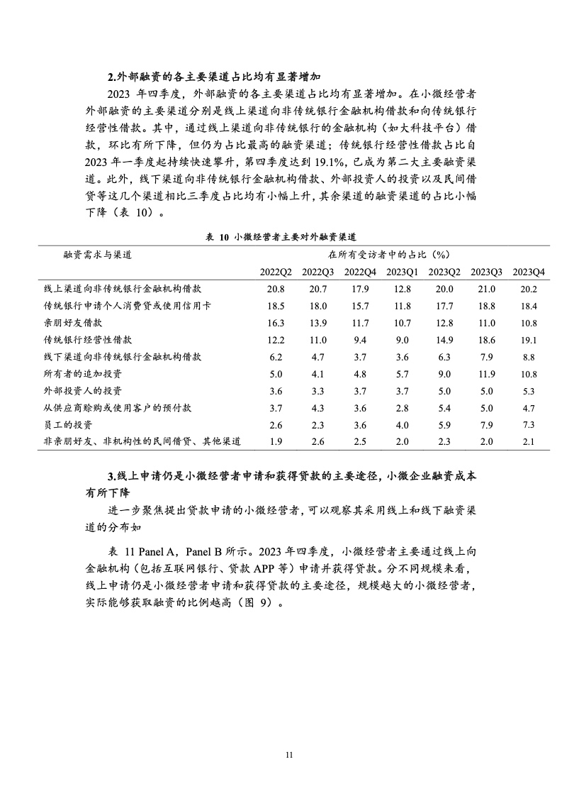 2023年四季度中国小微经营者调查报告