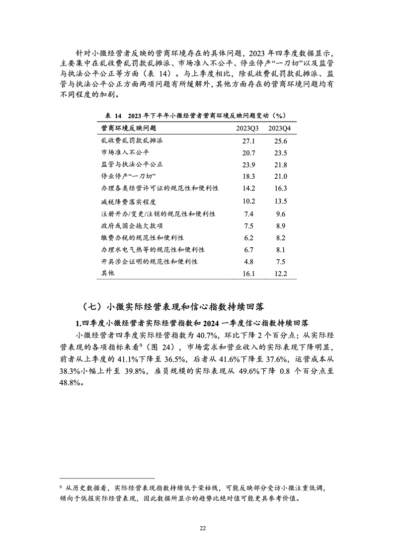 2023年四季度中国小微经营者调查报告