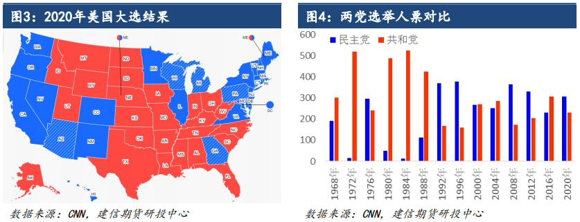 【专题报告】2024年美国总统大选特朗普会否东山再起_新浪财经_新浪网