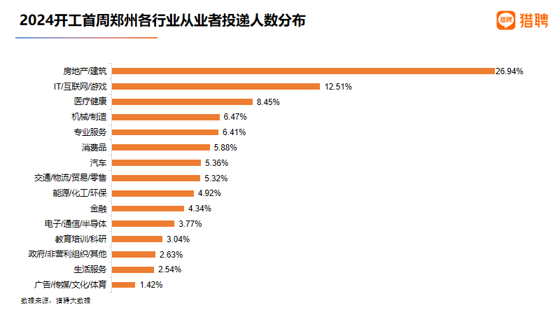 企业信息化建设：数字化转型的新航标