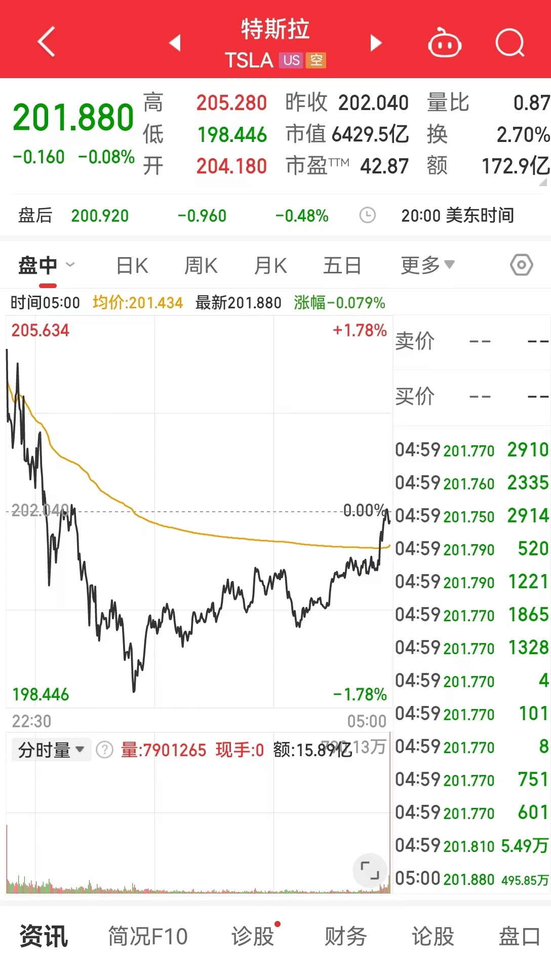 大连主场78%胜率：重庆铜梁龙8轮丢6球防线能否破局