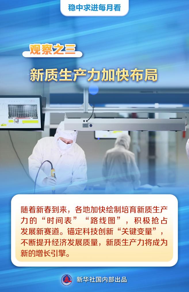 稳中求进每月看丨人勤春早,实干争先——2月全国