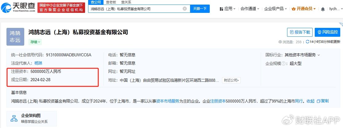 私募基金管理人：守护财富的秘密武器