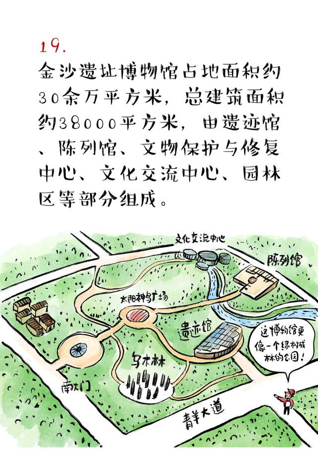 我在成都等你丨系列漫画阅读「16」:金沙遗址,太阳神鸟光耀蓉城