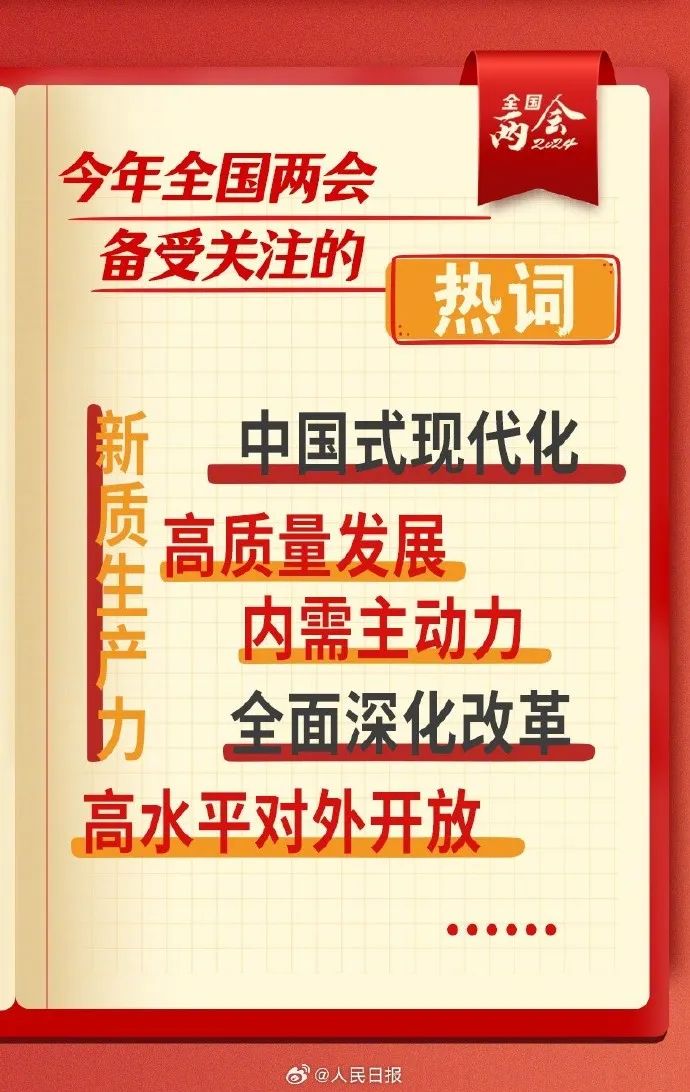 2024全国两会这些看点值得关注|全国两会_新浪财经_新浪网