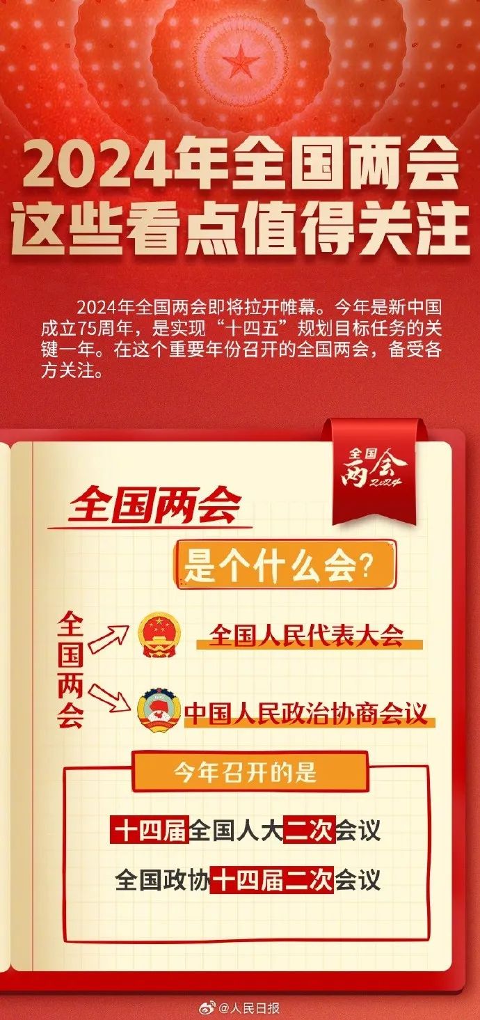 2024全国两会这些看点值得关注|全国两会_新浪财经_新浪网