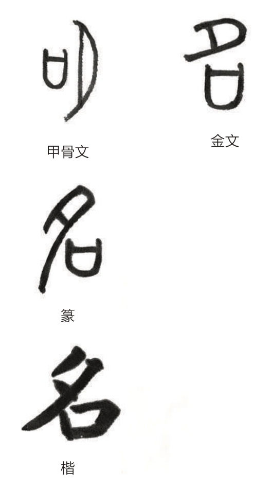会意字[míng]以"欠"为部首的字大都与张口出气的行为有关,如"吹""欢"