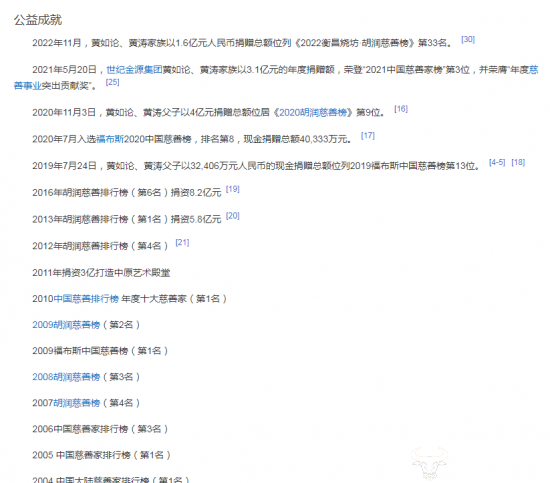 世纪金源创始人黄如论小学辍学但成房地产富豪其子黄涛接班后怎样