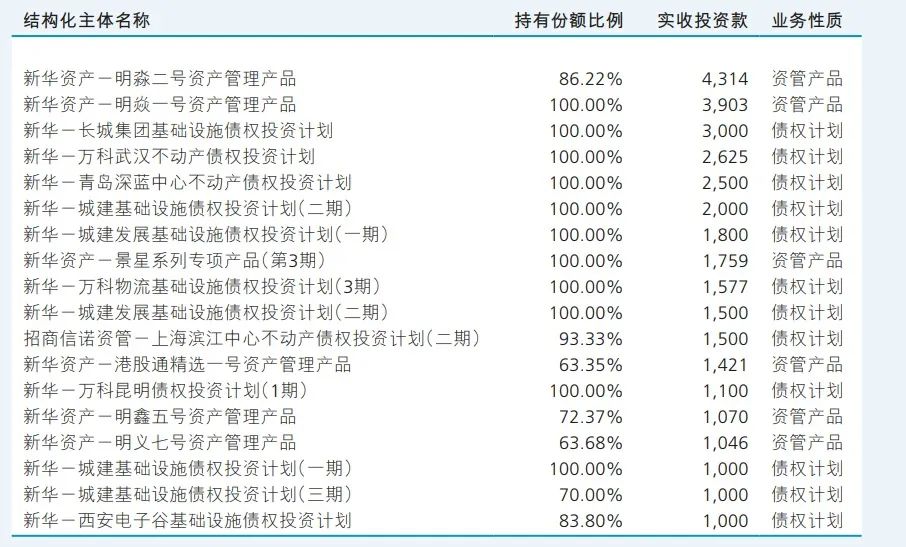 事关万科！万亿资管巨头发布声明|万科