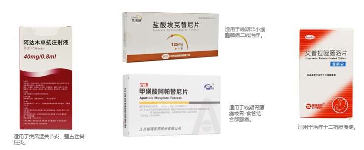 多因素催化,创新药值得关注_新浪财经_新浪网