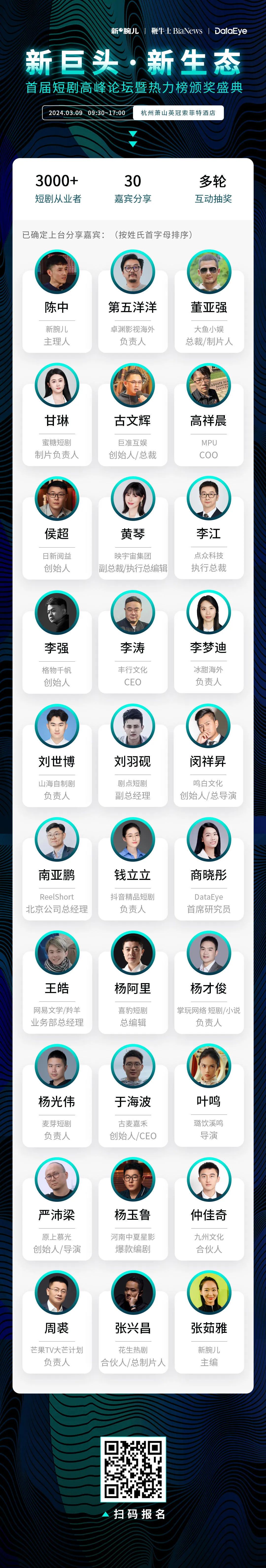 4亿:映宇宙霸榜前两名,九州疯狂发力__财经头条