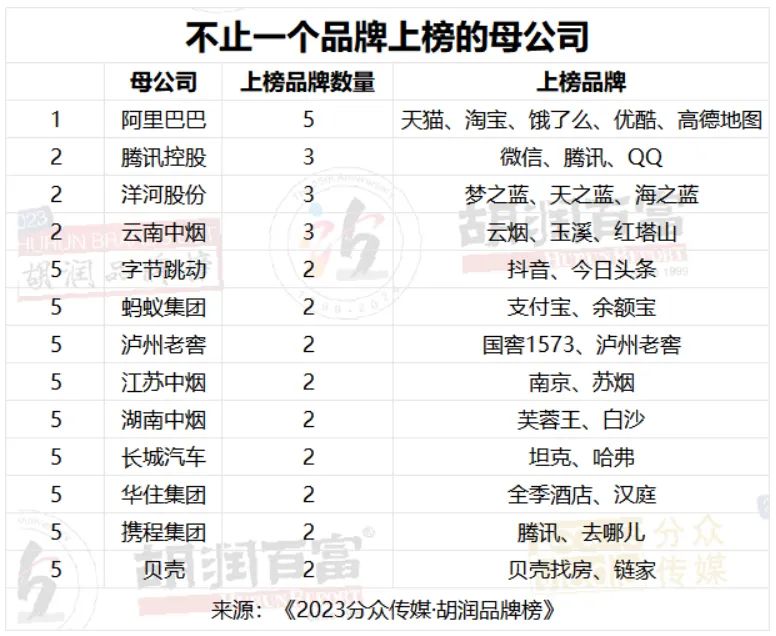 泸州老窖国际化进程加速,与古巴知名雪茄品牌展开合作