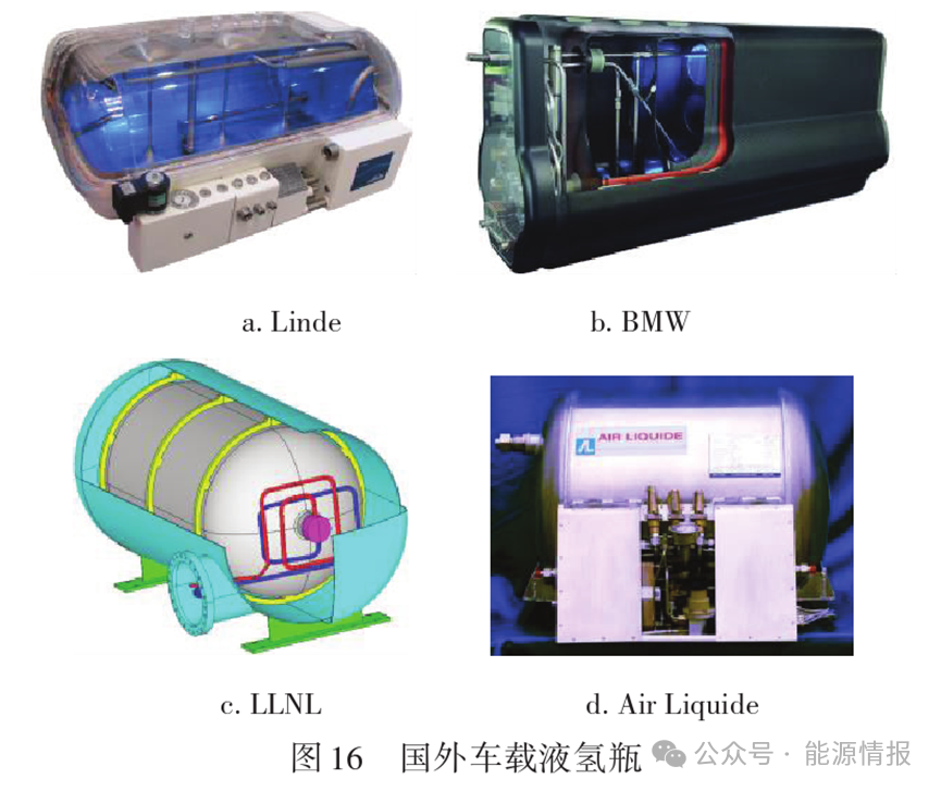 一文读懂液氢储运技术发展前景_新浪财经_新浪网
