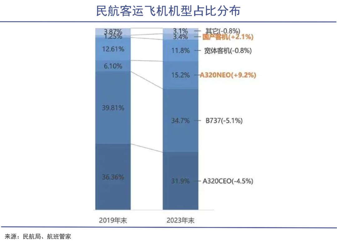 首场“部长通道” 四位部长回应这些热点关切