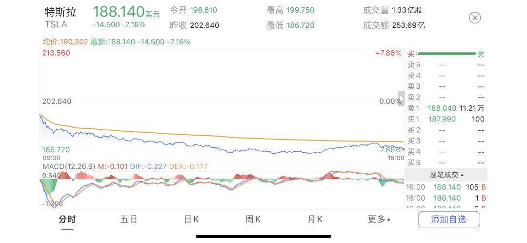 中国铁路旅客发送量连续四日超1500万人次