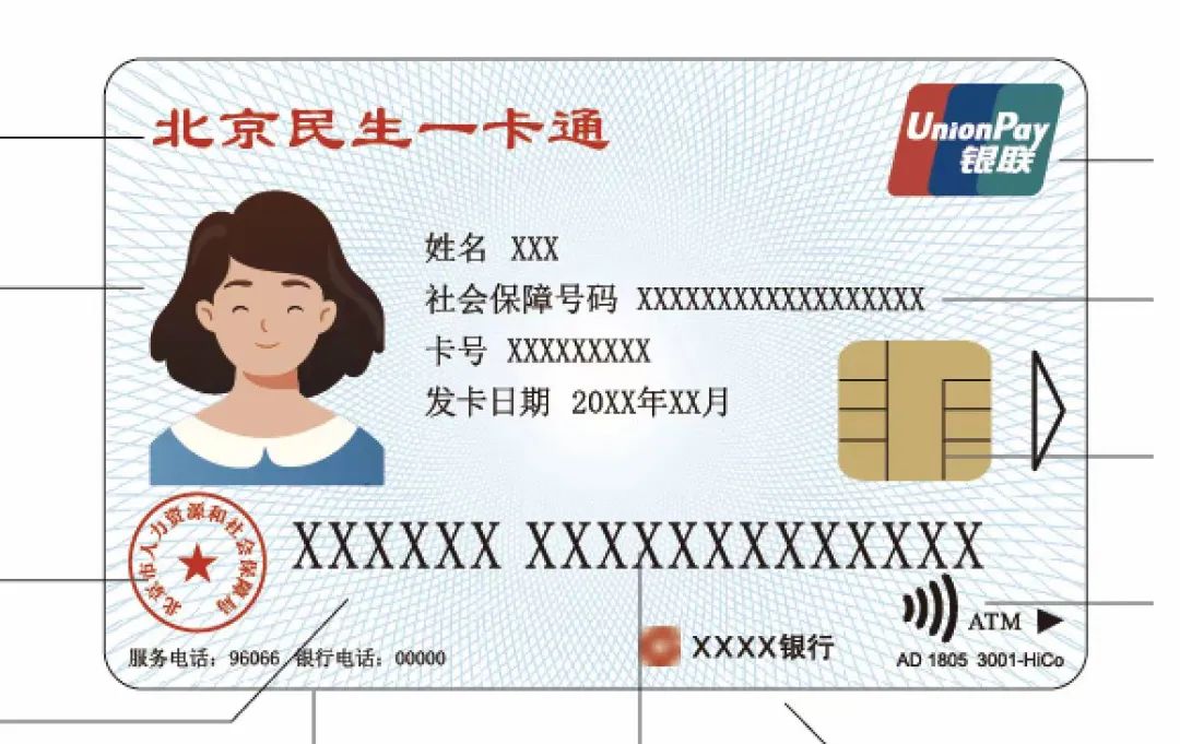 北京市第三代社保卡样卡.北京市人社局供图