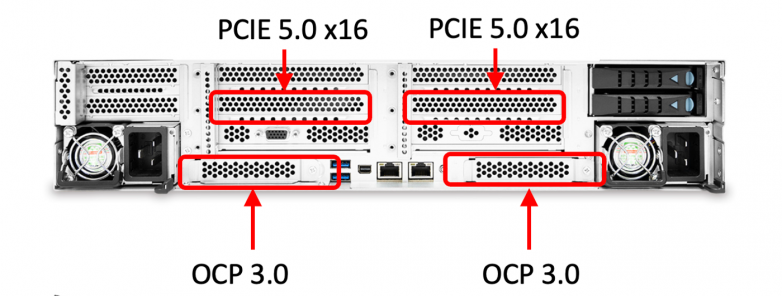 AIC营邦企业发布PCIE Gen5 NVMe全闪存服务器|至强处理器|插槽|视图|系统|处理器_手机新浪网