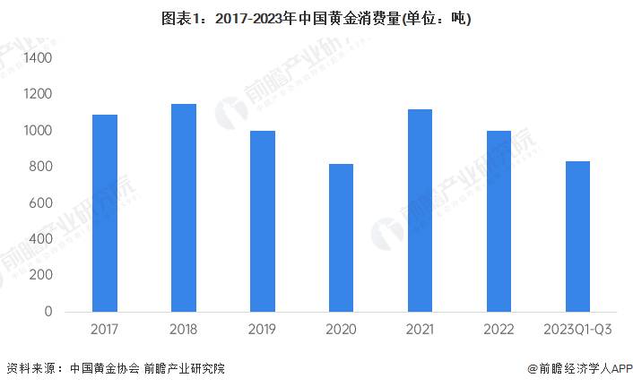 连续第16个月增持黄金储备,2月突破7258万盎司【附