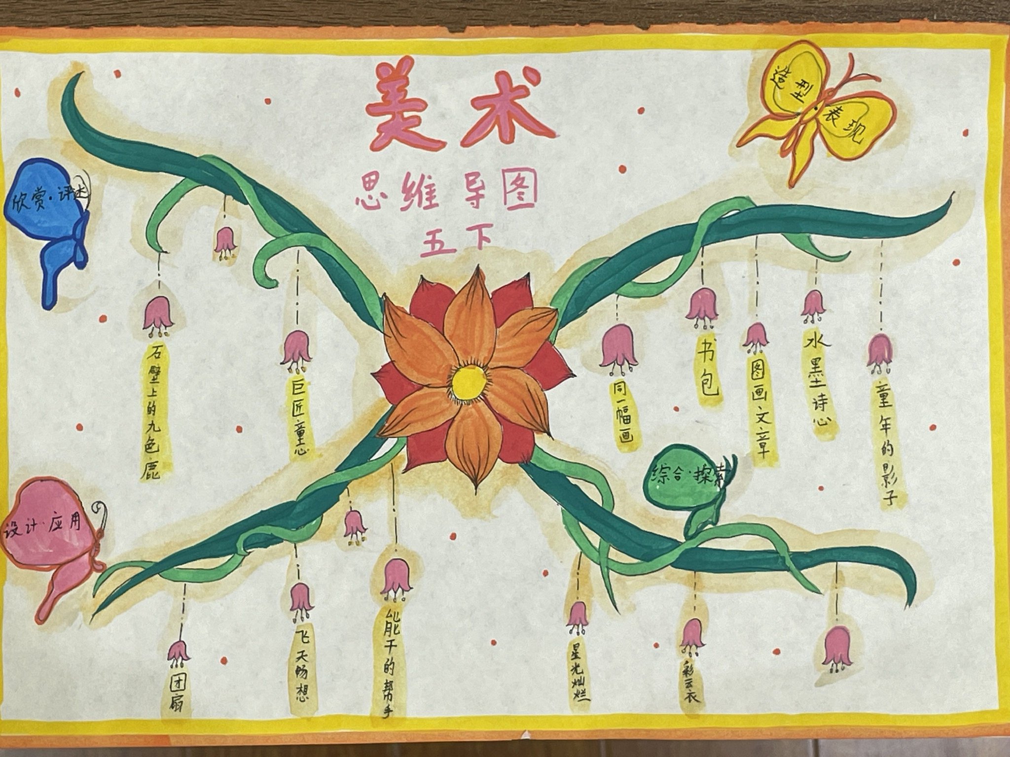 引导学生观察生活中的科学现象,训练科学思维,学会观察,实验,对比