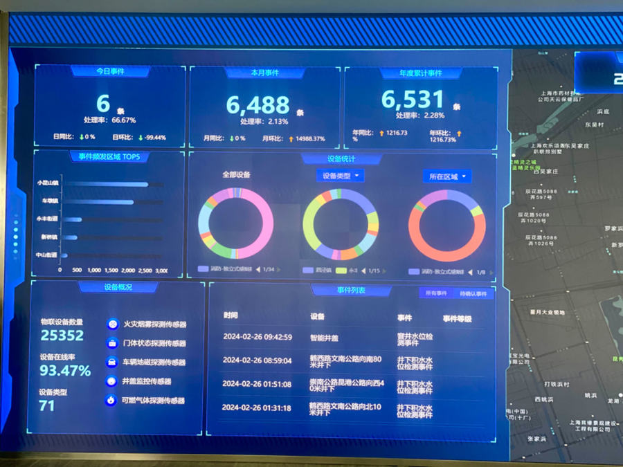 装上城市运行智慧"大脑",松江"一网统管"平台让城