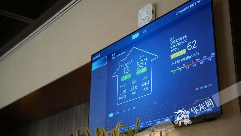在森咖啡屋内，一块屏幕上显示着室内室外的空气指数。华龙网记者 陈毅 摄