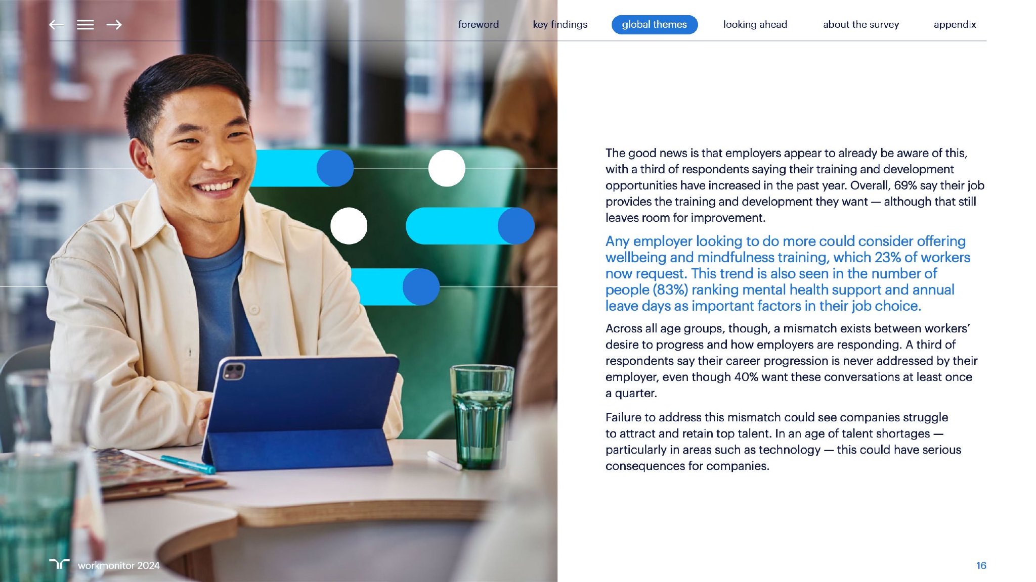 任仕达2024年度工作观察报告