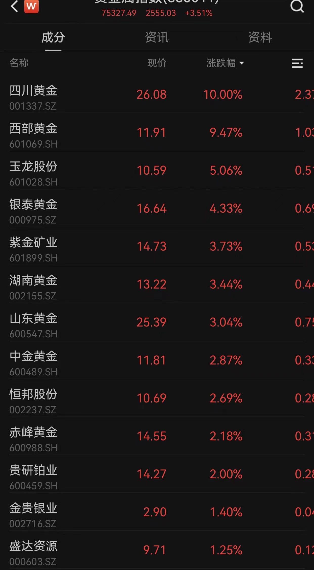 金价_新浪财经_新浪网