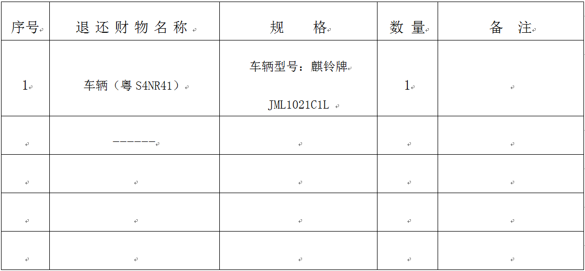 海南省交通规费征稽局琼山分局公告