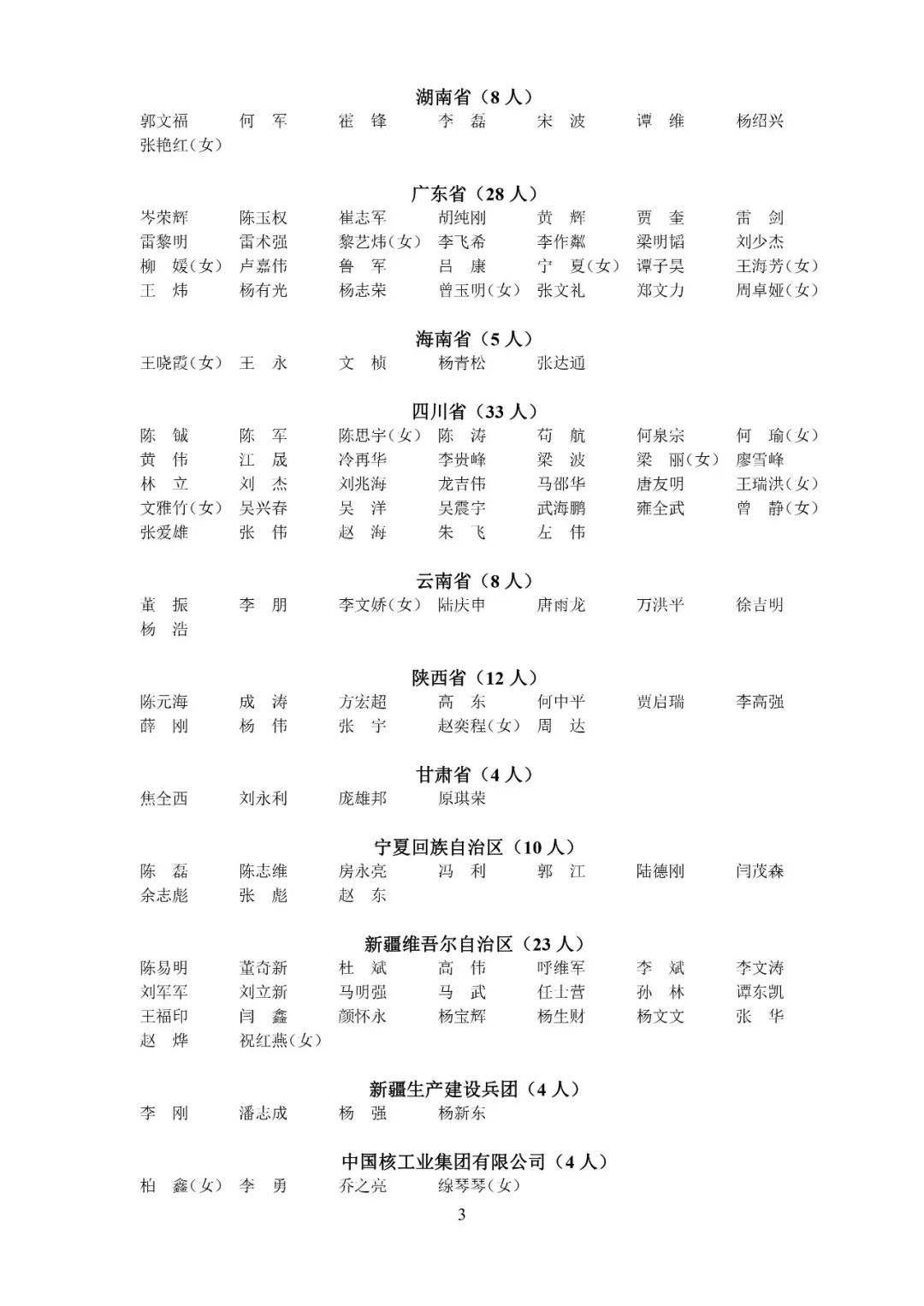 名单公布|中华人民共和国_新浪财经_新浪网
