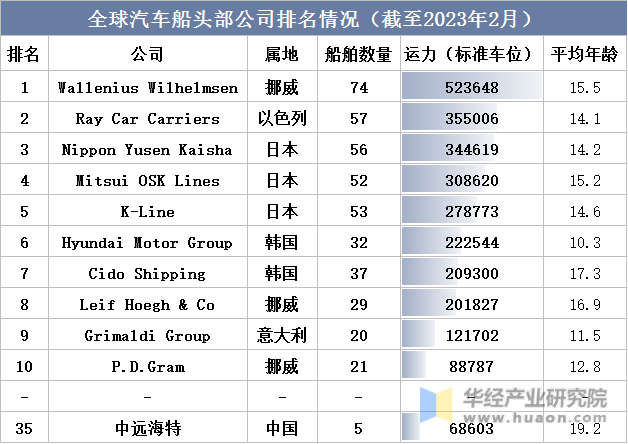 “怪兽”黑洞为宇宙中已知最亮天体“供电”