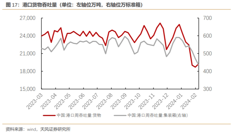 年初以来的经济情况回顾|同比下滑_新浪财经_新浪网