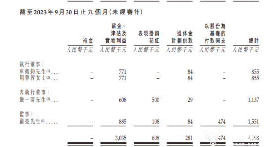 最新研究发现5500年前古人类患有染色体病病例