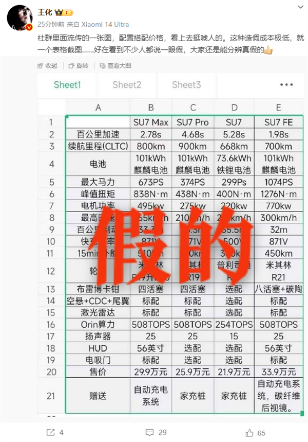 又一张小米汽车价格图曝光:网友直呼雷军不可能这么定价|小米_新浪