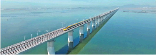 届时,京沪之间乘高铁仅需2.5小时即可到达.