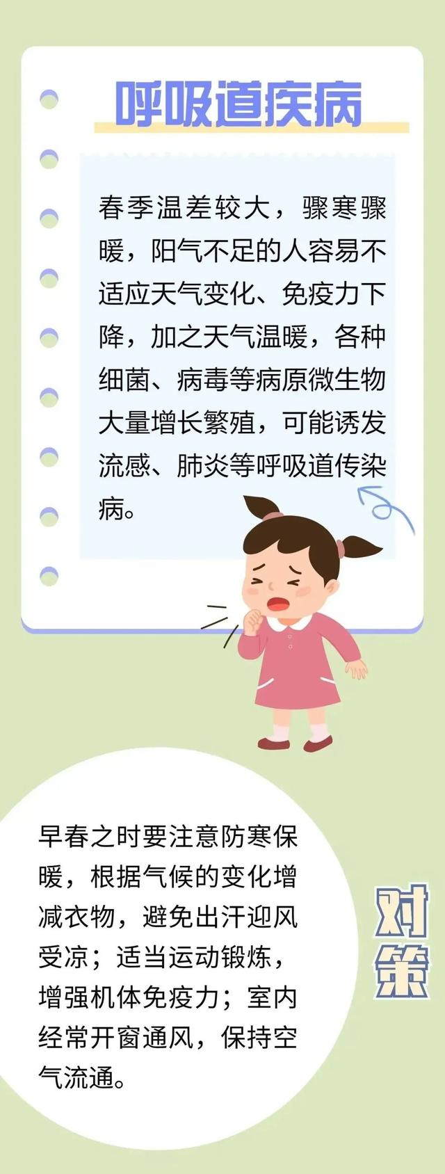 春季谨防五种多发病|疾病_新浪财经_新浪网