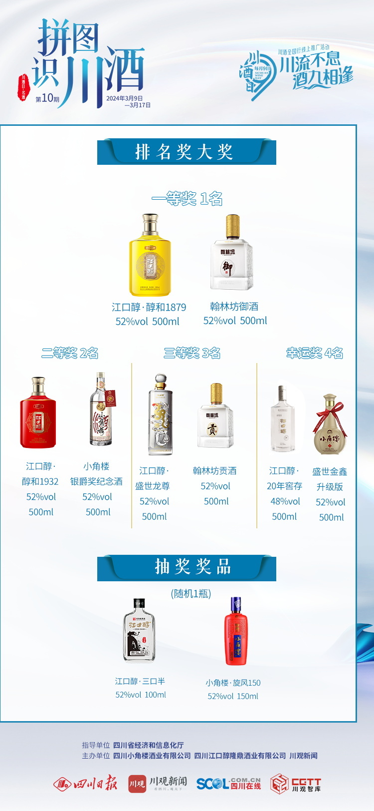 拼图识川酒第10期 | 川酒"最年轻的产区"和你酒