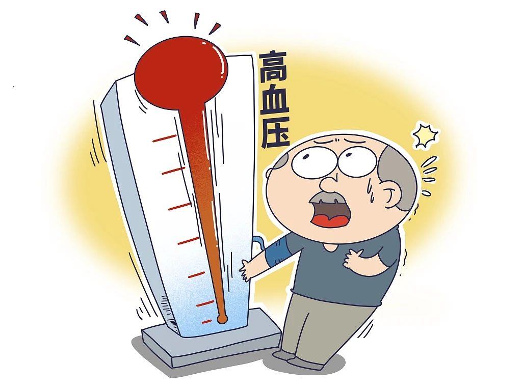 高血压_新浪财经_新浪网