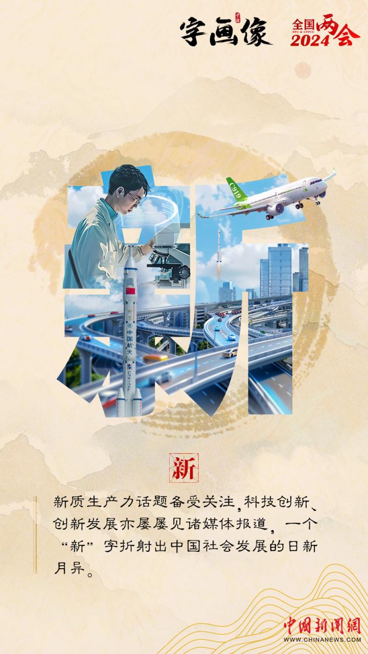 九幅"字画像"读懂2024全国两会热话题|全国两会_新浪财经_新浪网