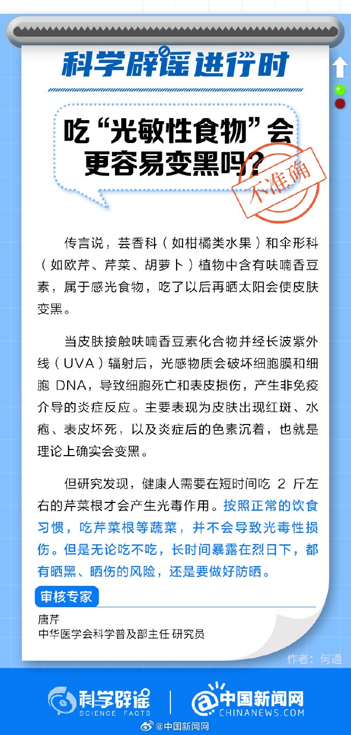中新网3月8日电 按照正常的饮食习惯,吃芹菜等蔬菜并不会导致光毒性